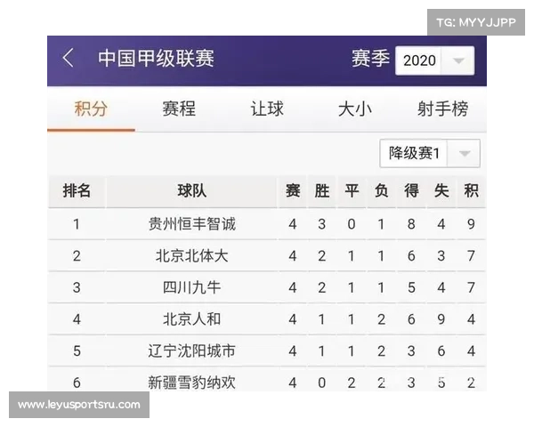 海于格松赛季前10轮仅获1分 保级形势岌岌可危 海于格松赛季前10轮仅获1分 保级形势岌岌可危